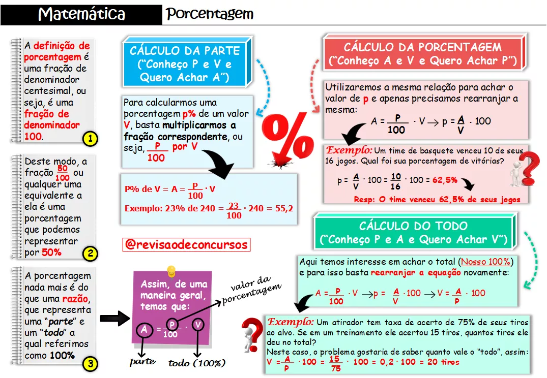 imageye___-_imgi_32_13_-_matemtica_-_porcentagem