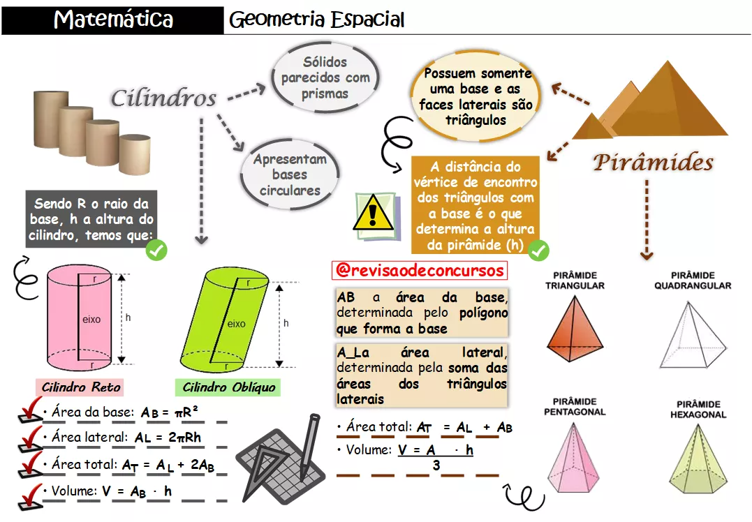 imageye___-_imgi_42_65_-_matemtica_-_geometria_espacial_-_cilindros_e_pirmides