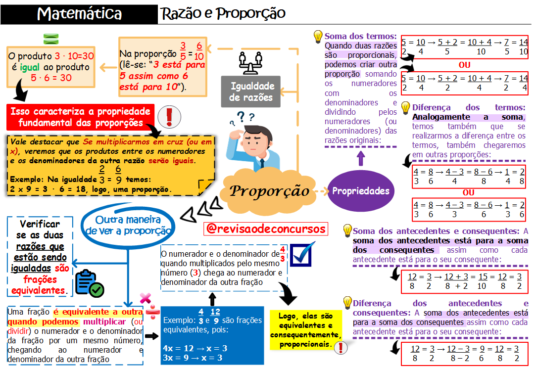imageye___-_imgi_49_20_-_matemtica_-_razo_e_proporo_-_propriedades_da_proporo